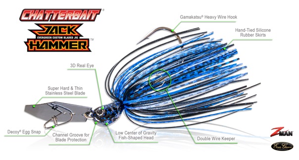 What makes the ChatterBait Jack - Z-Man Fishing Products